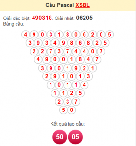 Dự đoán lô đẹp nhất 2/1