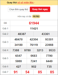 Soi cầu xsmb 13/1